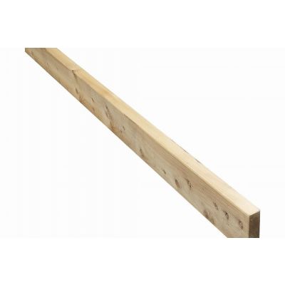 Timber Gravel Boards